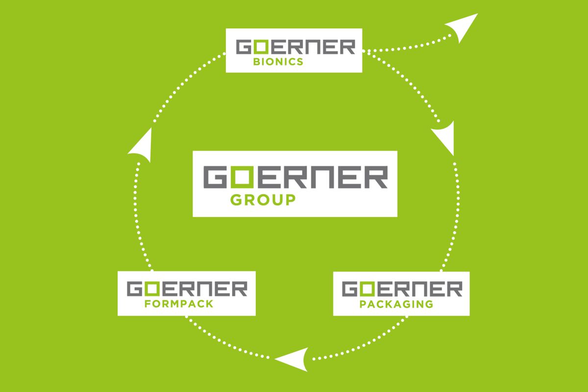 „Der nachhaltige Goerner-Group-Kreislauf“ Die 3 Logos der Goerner Group, Goerner Packaging, Goerner Formpack und Goerner Bionics bilden einen Kreislauf. Von Goerner Bionics zeigt ein weiterer Pfeil in die offene Zukunft.